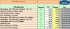 GestionDesStocksFournitures.JPG GestionDesStocksFournitures.JPG