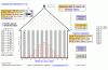 Planche de Galtonscreen.gif Planche de Galtonscreen.gif