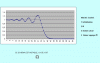 Equation de Burgerscreen.gif Equation de Burgerscreen.gif