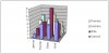 Graph2.JPG