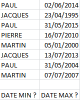 dates.PNG