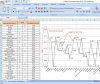 graph courbe modification.jpg