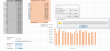 Capture graph ventes mensuelles.PNG