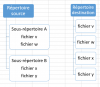 illustration répertoires.PNG