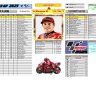 Moto_GP 2025 v.2.25.06bp