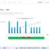 Gestion de Trésorerie
